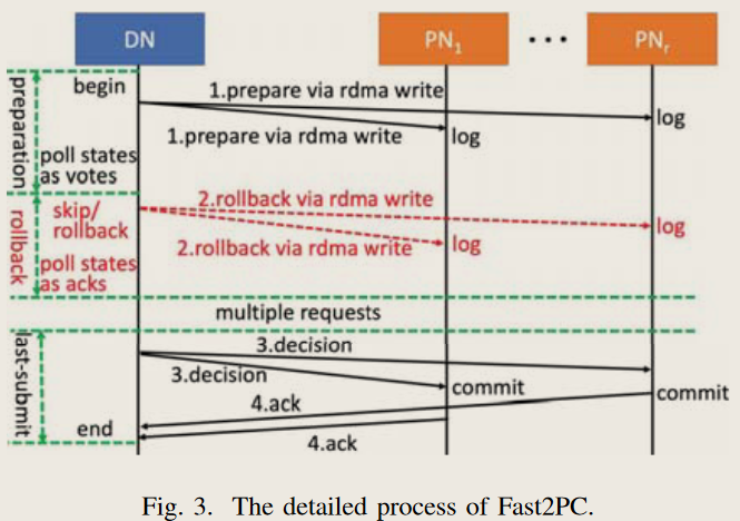 Pasted image 20241014090638.png