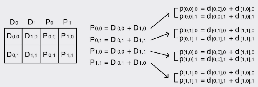 Pasted image 20250305183609.png