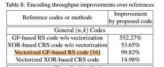 Pasted image 20240507234417.png