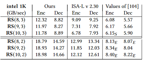 Pasted image 20240507234459.png